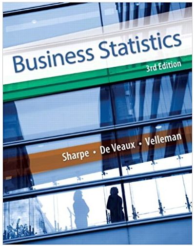 Business Statistics