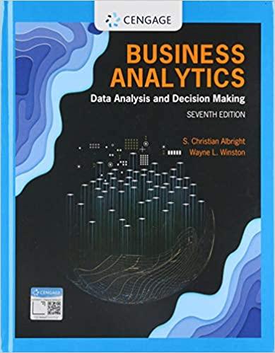 Business Analytics Data Analysis And Decision Making