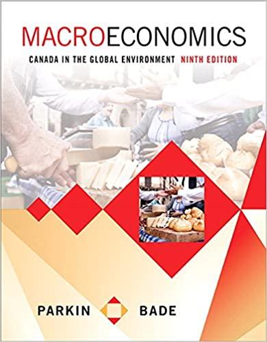 Macroeconomics Canada In The Global Environment