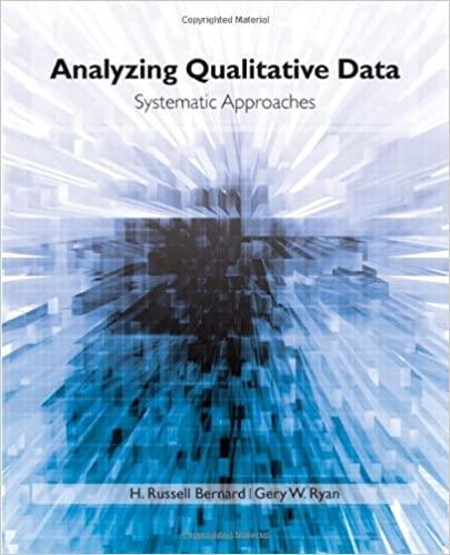 analyzing qualitative data systematic approaches 1st edition h russell bernard, gery w ryan 0761924906,