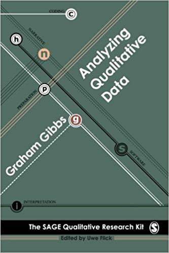 analysing qualitative data 1st edition graham r gibbs 0761949801, 9780761949800