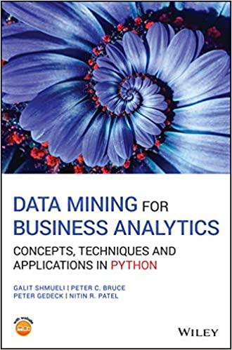 data mining for business analytics concepts techniques and applications in python 1st edition galit shmueli,