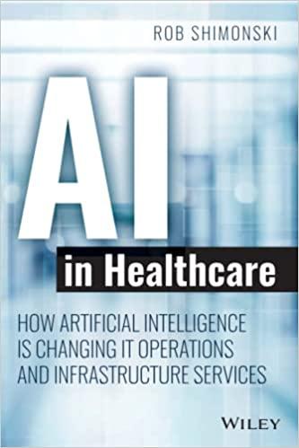 ai in healthcare how artificial intelligence is changing it operations and infrastructure services 1st