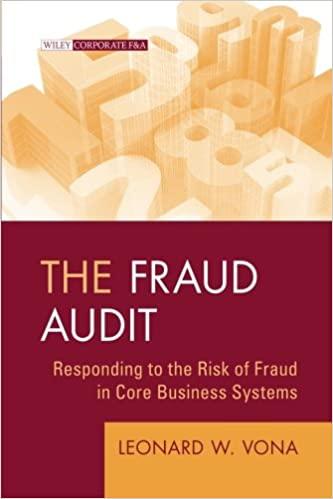 the fraud audit responding to the risk of fraud in core business systems 1st edition leonard w. vona