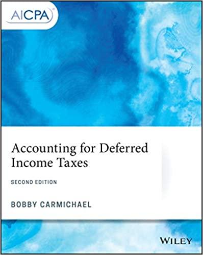 Accounting For Deferred Income Taxes