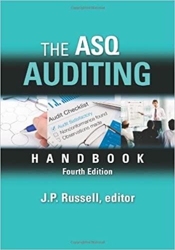 the asq auditing handbook 4th edition j. p. russell, 0873898478, 978-0873898478