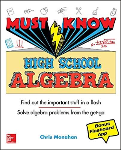 must know high school algebra 1st edition christopher monahan 1260452921, 9781260452921