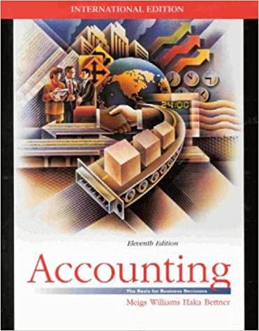 accounting the basis for business decisions international 11th edition robert f. meigs, jan r. williams,