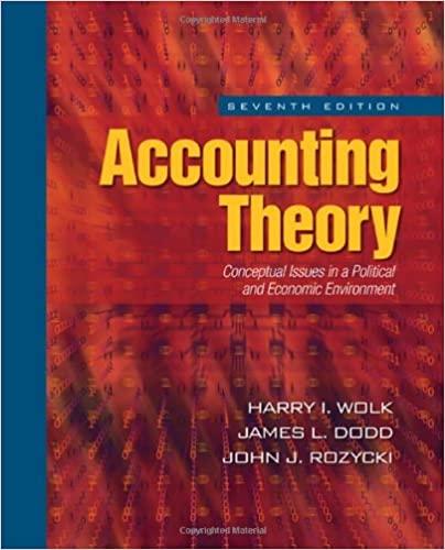 accounting theory conceptual issues in a political and economic environment 7th edition harry i. wolk, james
