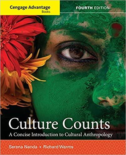 cengage advantage books culture counts a concise introduction to cultural anthropology 4th edition serena