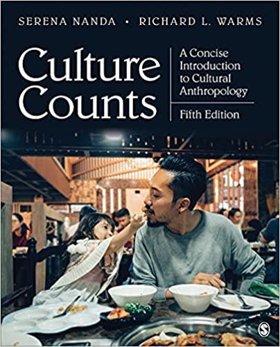 culture counts a concise introduction to cultural anthropology 5th edition serena nanda, richard l. warms