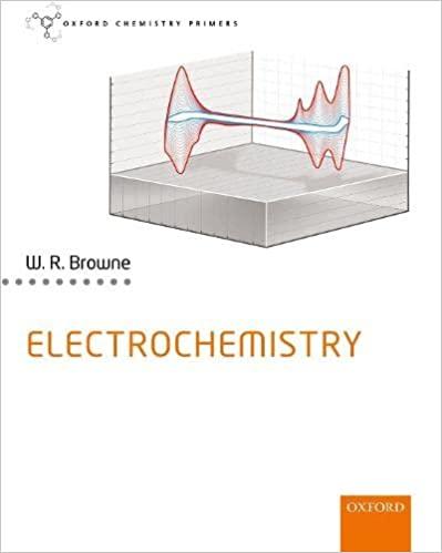 electrochemistry 1st edition wesley r. browne 0198790902, 978-0198790907