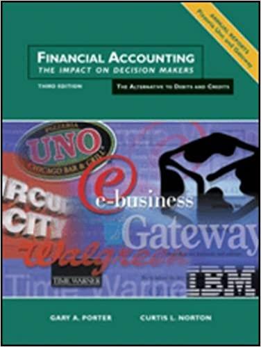 financial accounting the impact on decision makers an alternative to debits and credits 3rd edition gary a.