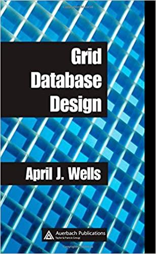 grid database design 1st edition april j. wells 0849328004, 978-0849328008