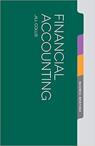 financial accounting 1st edition jill collis 1137335882, 978-1137335883