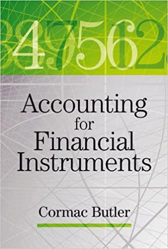 accounting for financial instruments 1st edition cormac butler 0470699809, 978-0470699805