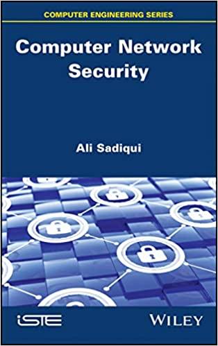 computer network security 1st edition ali sadiqui 1786305275, 978-1786305275