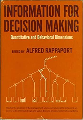 information for decision making readings in cost and managerial accounting 2nd edition alfred rappaport