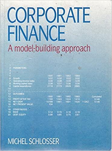 corporate finance a model building approach 1st edition michel schlosser 0131742280, 978-0131742284
