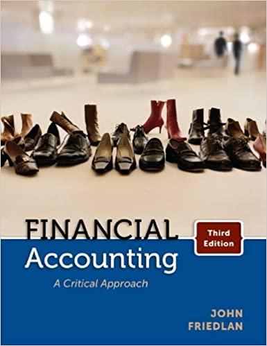 Financial Accounting A Critical Approach