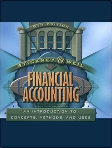 financial accounting an introduction to concepts methods and uses 9th edition clyde p. stickney, roman l.