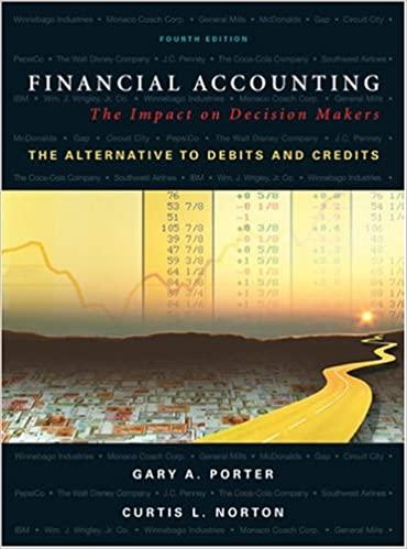 financial accounting the impact on decision makers an alternative to debits and credits 4th edition gary a.