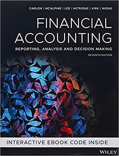 financial accounting reporting analysis and decision making 7th edition shirley carlon, rosina mcalpine,