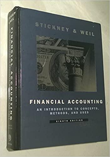 financial accounting an introduction to concepts methods and uses 8th edition clyde p. stickney, roman l.