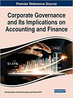 corporate governance and its implications on accounting and finance 1st edition ahmad alqatan, khaled