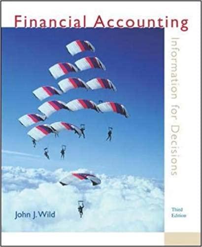 financial accounting information for decisions 3rd edition john j wild 0072974729, 978-0072974720