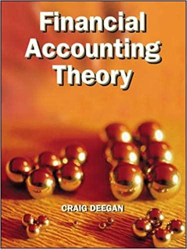 financial accounting theory 2nd edition craig deegan 0070277265, 978-0070277267
