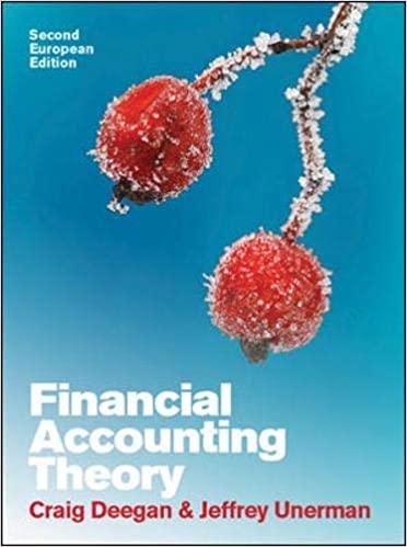 financial accounting theory 2nd edition craig deegan 0077126734, 978-0077126735