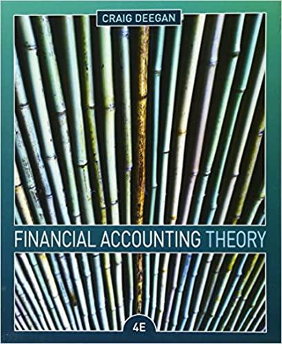 financial accounting theory 4th edition craig deegan, h. bierman 0071013148, 978-0071013147
