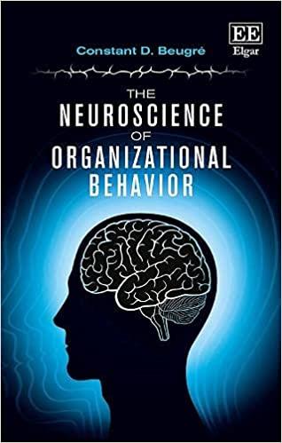 the neuroscience of organizational behavior 1st edition constant d. beugre 1783475536, 978-1783475537