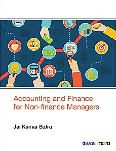 accounting and finance for non finance managers 1st edition jai kumar batra 9352806964, 978-9352806966