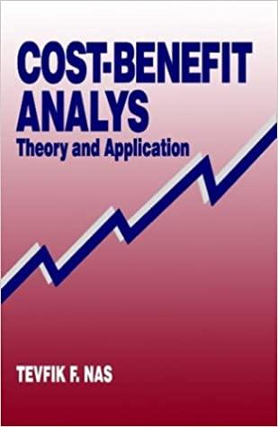 cost benefit analysis theory and application 1st edition tevfik f. nas 080397132x, 978-0803971325