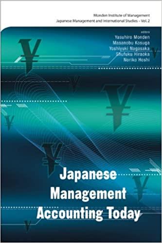 japanese management accounting today japanese management and international studies volume 2 1st edition