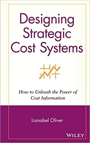 designing strategic cost systems how to unleash the power of cost information 1st edition lianabel oliver