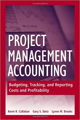 project management accounting budgeting tracking and reporting costs and profitability 1st edition kevin r.