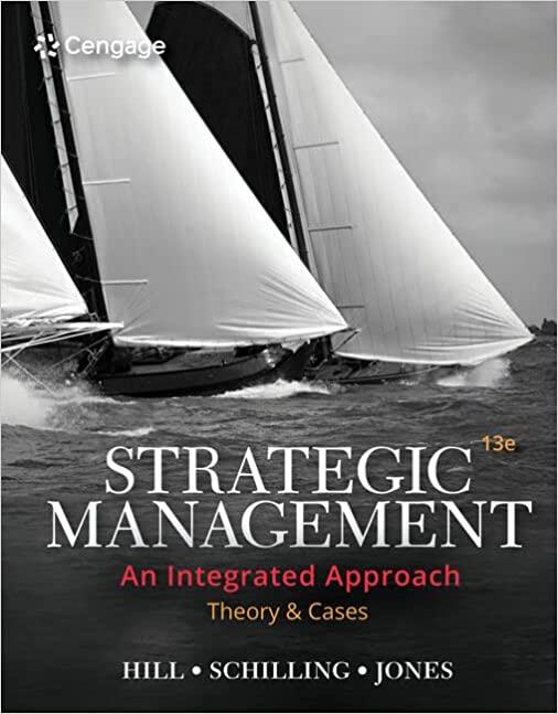 Strategic Management Theory And Cases An Integrated Approach