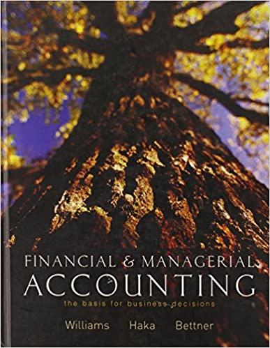 financial and managerial accounting the basis for business decisions 13th edition jan williams, sue haka,