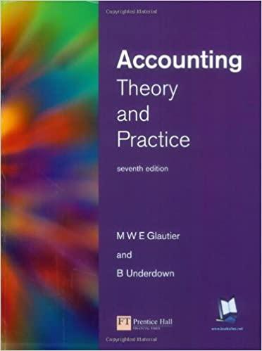 accounting theory and practice 7th edition m. w. e. glautier, brian underdown 0273651617, 978-0273651611