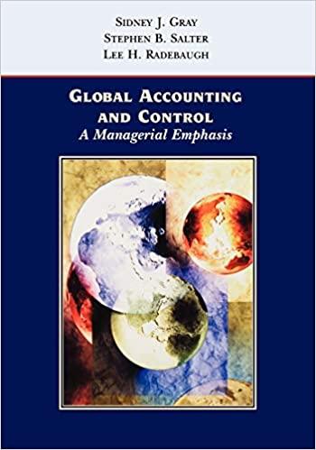 Global Accounting And Control A Managerial Emphasis
