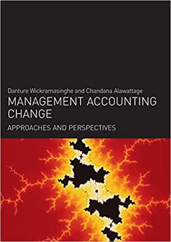 management accounting change approaches and perspectives 1st edition chandana alawattage, danture