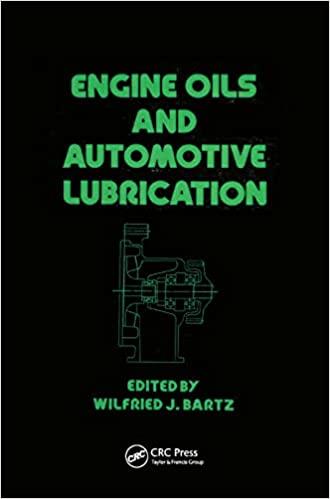 engine oils and automotive lubrication 1st edition wilfried j. bartz 036740270x, 978-0367402709