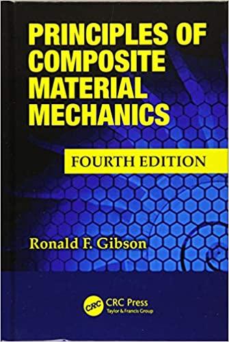 principles of composite material mechanics 4th edition ronald f. gibson 9781498720694
