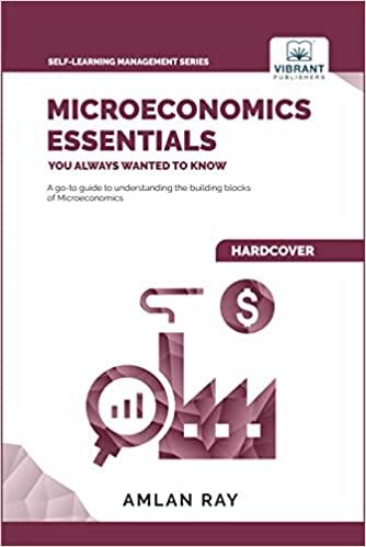 microeconomics essentials you always wanted to know 1st edition amlan ray 1636511171, 978-1636511177