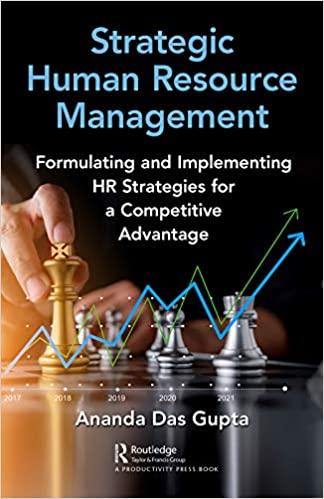 strategic human resource management formulating and implementing hr strategies for a competitive advantage