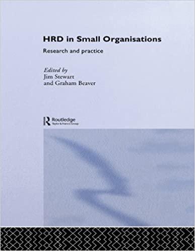 Human Resource Development In Small Organizations Research And Practice