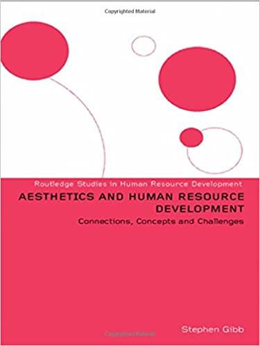 aesthetics and human resource development connections, concepts and opportunities 1st edition stephen gibb